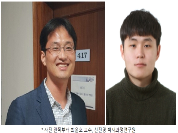 [2021-07] 설명가능한 AI(XAI) 및 Differential Privacy 기반 프라이버시 보존 딥러닝 모델 개발 기초연구 과제 선정 대표이미지